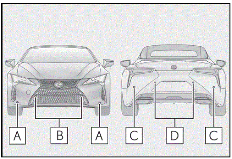 2024 Lexus LC500 Parking Assist Sensors User Manual Auto User Guide