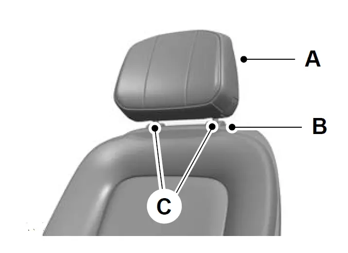 2024 Lincoln Nautilus Seats User Guide Auto User Guide