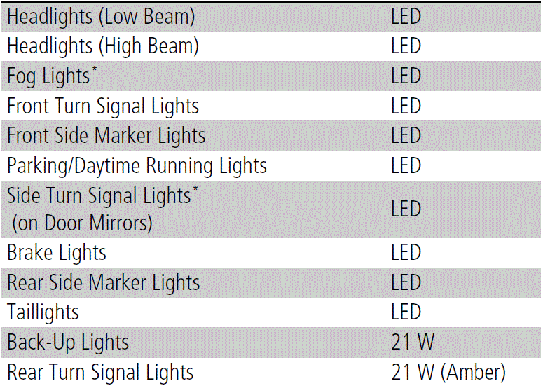 2025-honda-pilot-specifications-user-guide-auto-user-guide