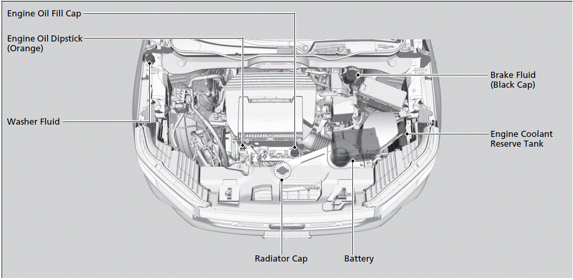 2025-honda-pilot-maintenance-schedule-guide-auto-user-guide