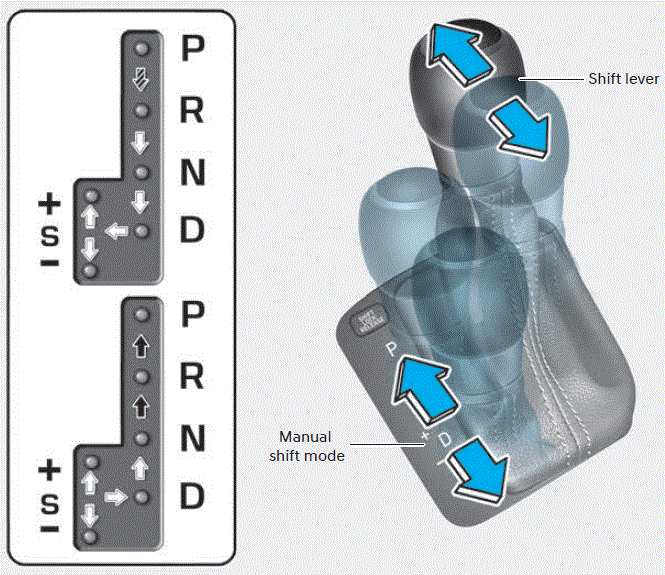 2024 Hyundai Venue Variabel Transmission Guide Auto User Guide