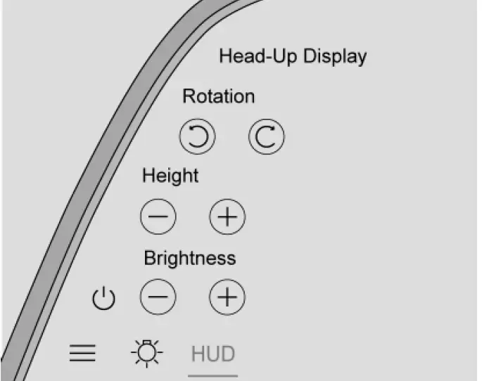 راهنمای کاربر کادیلاک Ct2025 Head Up Display 5 راهنمای کاربر خودکار