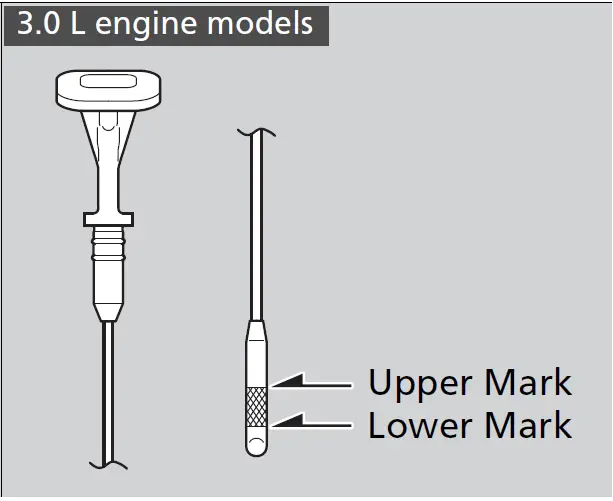 2025 ACURA TLX Engine Oil and Cairan Pamaké Guide Auto User Guide