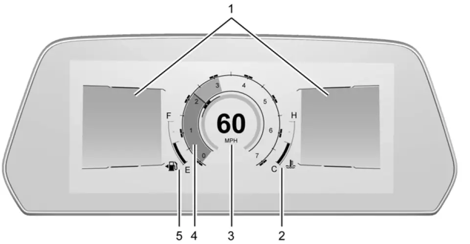 2025 Chevrolet Equinox Instrument Cluster User Guide - Auto User Guide